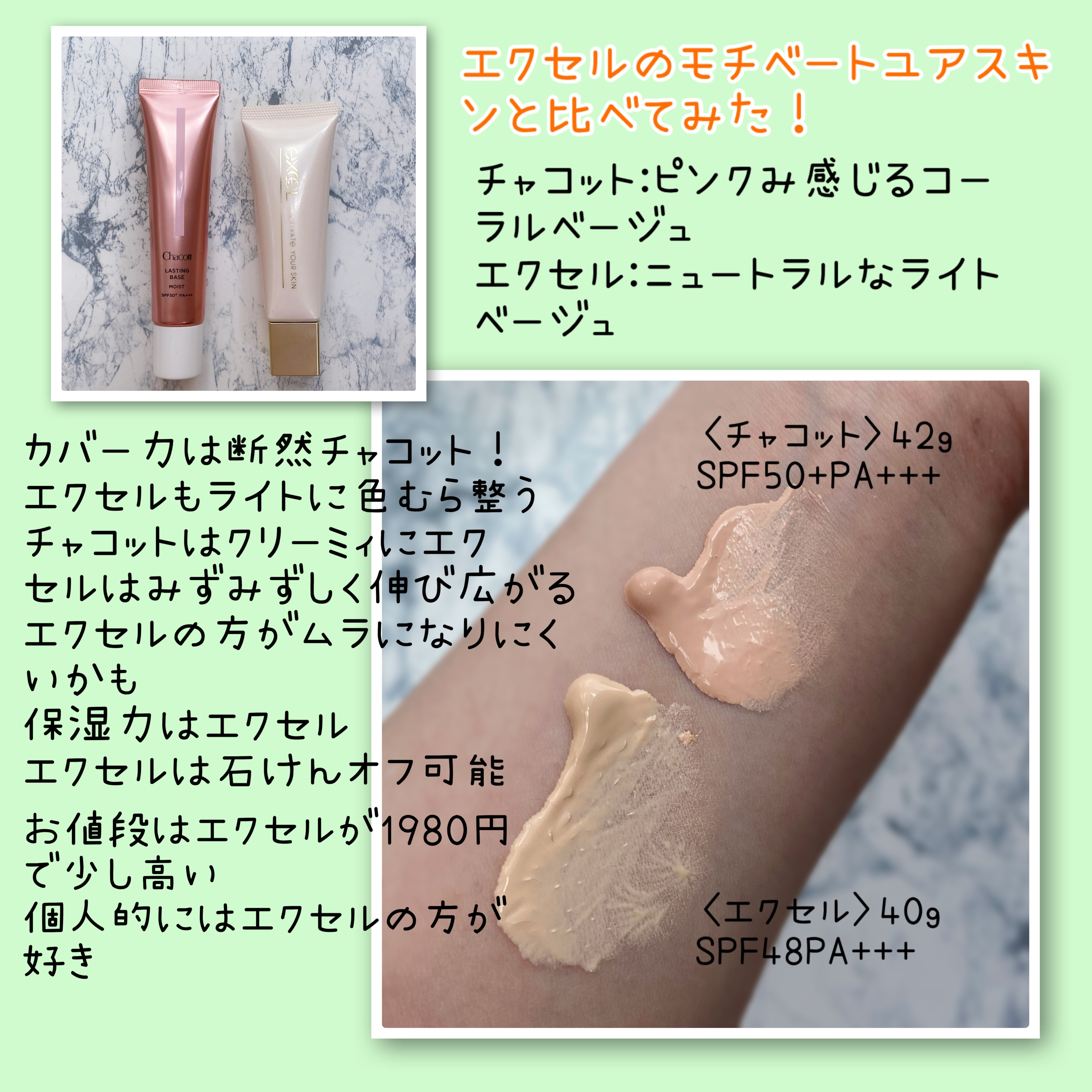 モチベートユアスキン/excel/化粧下地を使ったクチコミ（3枚目）