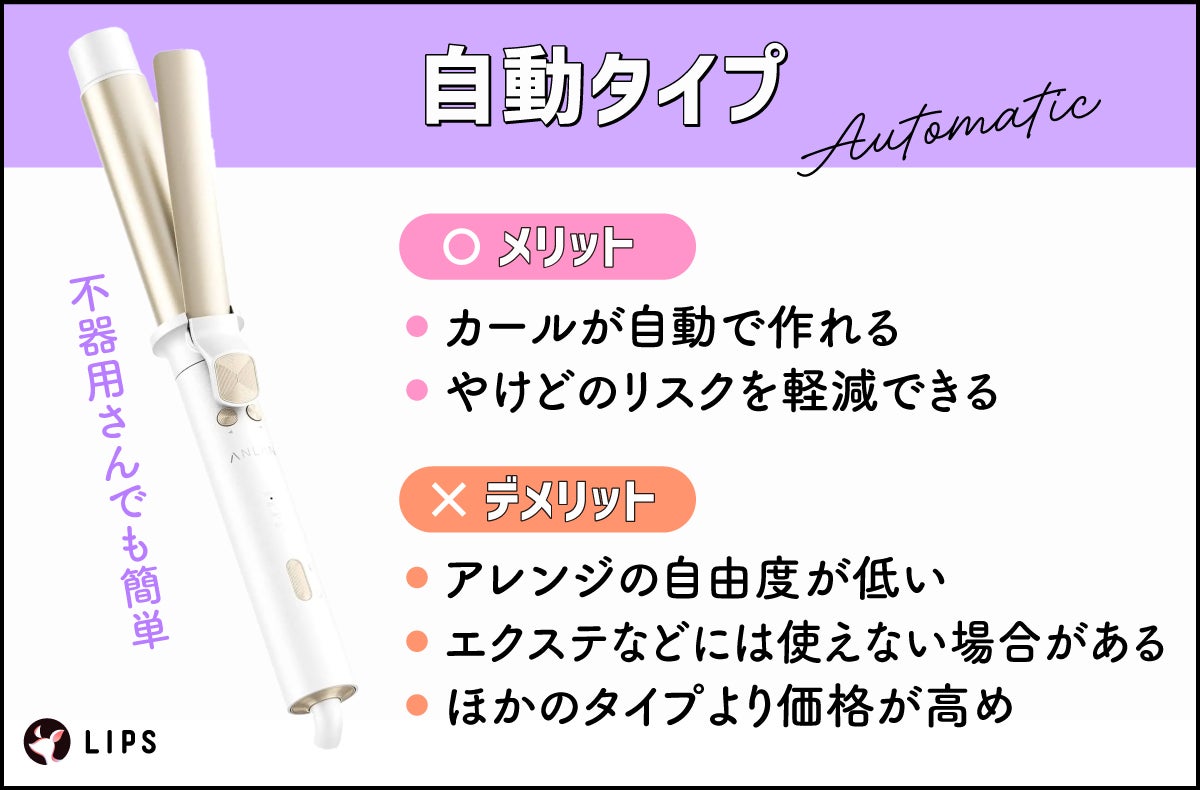 自動タイプはカールや自動で作れて、やけどのリスクを軽減できる。ただし、アレンジの自由度が低くエクステなどには使えない場合がある。ほかのタイプより価格が高め。