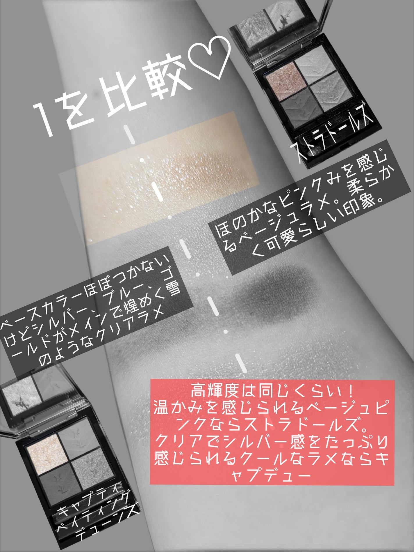 クチュール ミニ クラッチ/YVES SAINT LAURENT BEAUTE/アイシャドウパレットを使ったクチコミ(4枚目)