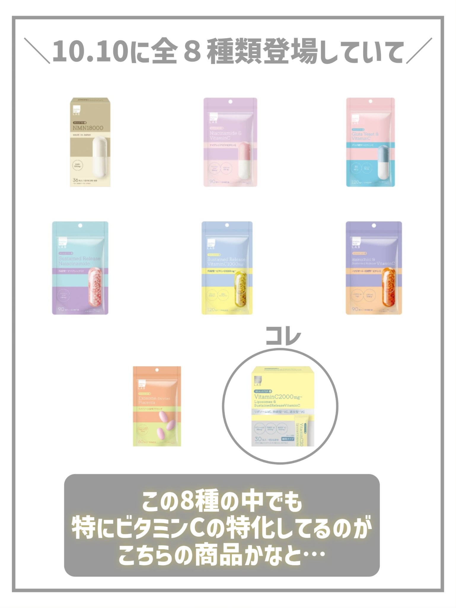 リポソーム＋持続型ビタミンC顆粒/matsukiyo LAB/美容サプリメントを使ったクチコミ（3枚目）