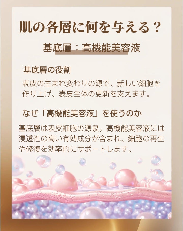 アネトス バランシング トリートメントクリーム/Anetos/フェイスクリームを使ったクチコミ(6枚目)