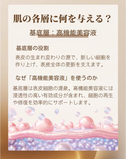 アネトス バランシング トリートメントクリーム/Anetos/フェイスクリームを使ったクチコミ(6枚目)