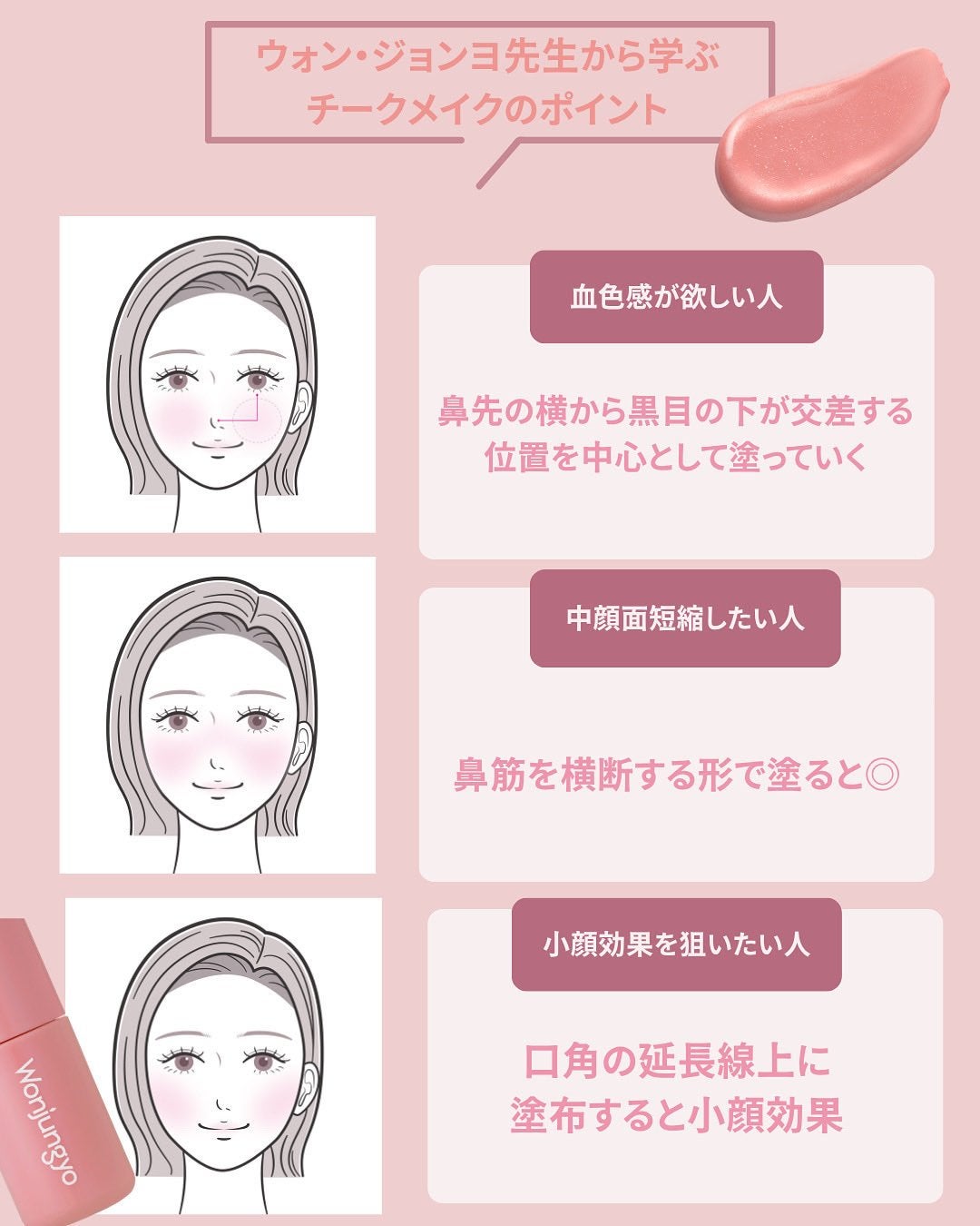 ウォンジョンヨ ベアブルームチーク/Wonjungyo/リキッドチークを使ったクチコミ(5枚目)