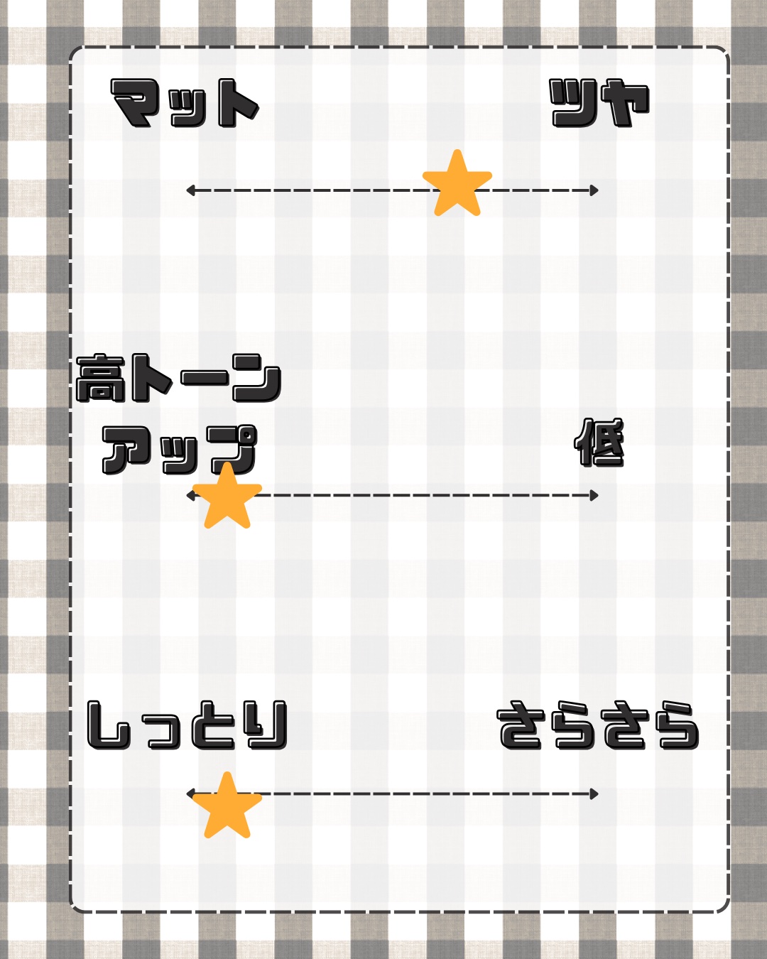サンシェルター　マルチ プロテクション　トーンアップＣＣ/DECORTÉ/化粧下地を使ったクチコミ（3枚目）