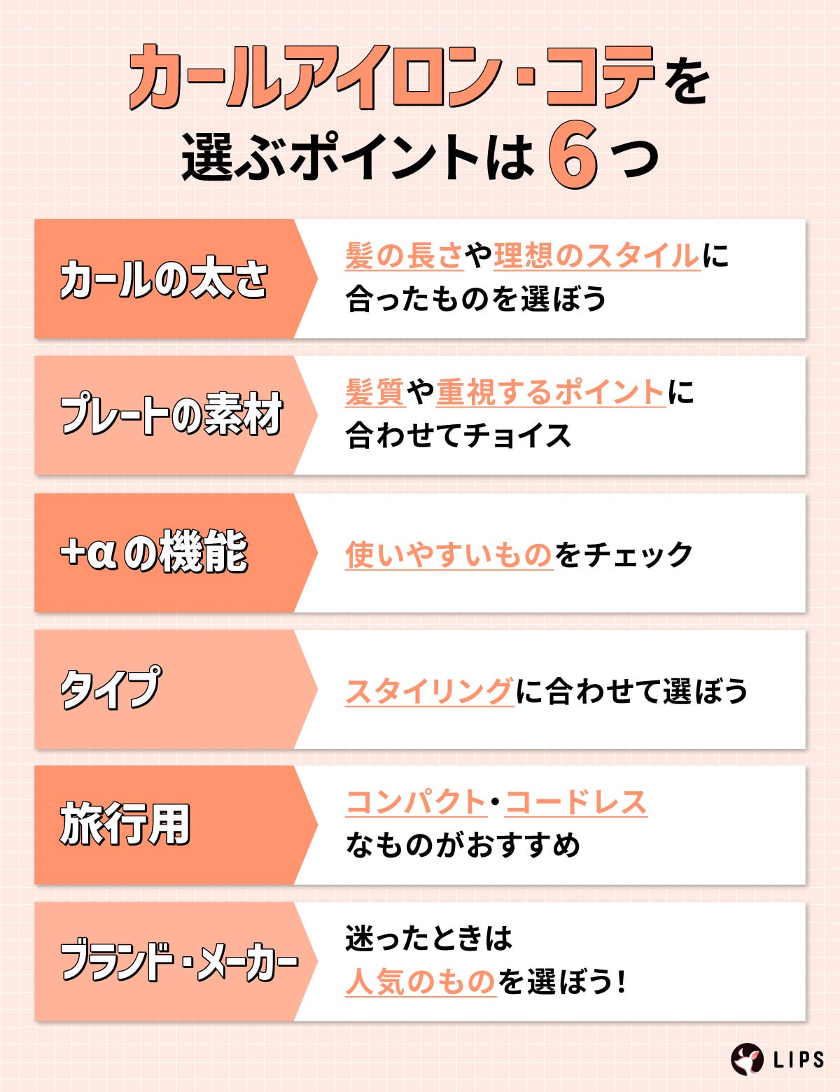 カールアイロン・コテを選ぶポイントは6つ。カールの太さは髪の長さや理想のスタイルに合ったものを選ぼう。プレートの素材は髪質や重視するポイントに合わせてチョイス。プラスアルファの機能は使いやすいものをチェック。タイプはスタイリングに合わせて選ぼう。旅行用はコンパクト・コードレスなものがおすすめ。ブランド・メーカーは迷ったときは人気のものを選ぼう!