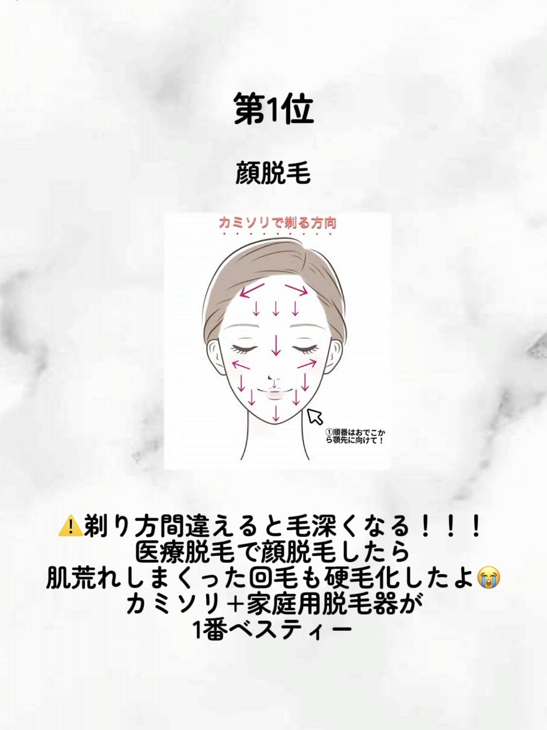 アネトス バランシング トリートメント トナー /Anetos/化粧水を使ったクチコミ（2枚目）