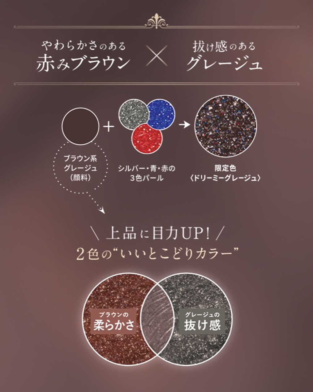 ひとえ・奥ぶたえ用マスカラ/アイプチ®/マスカラを使ったクチコミ(3枚目)