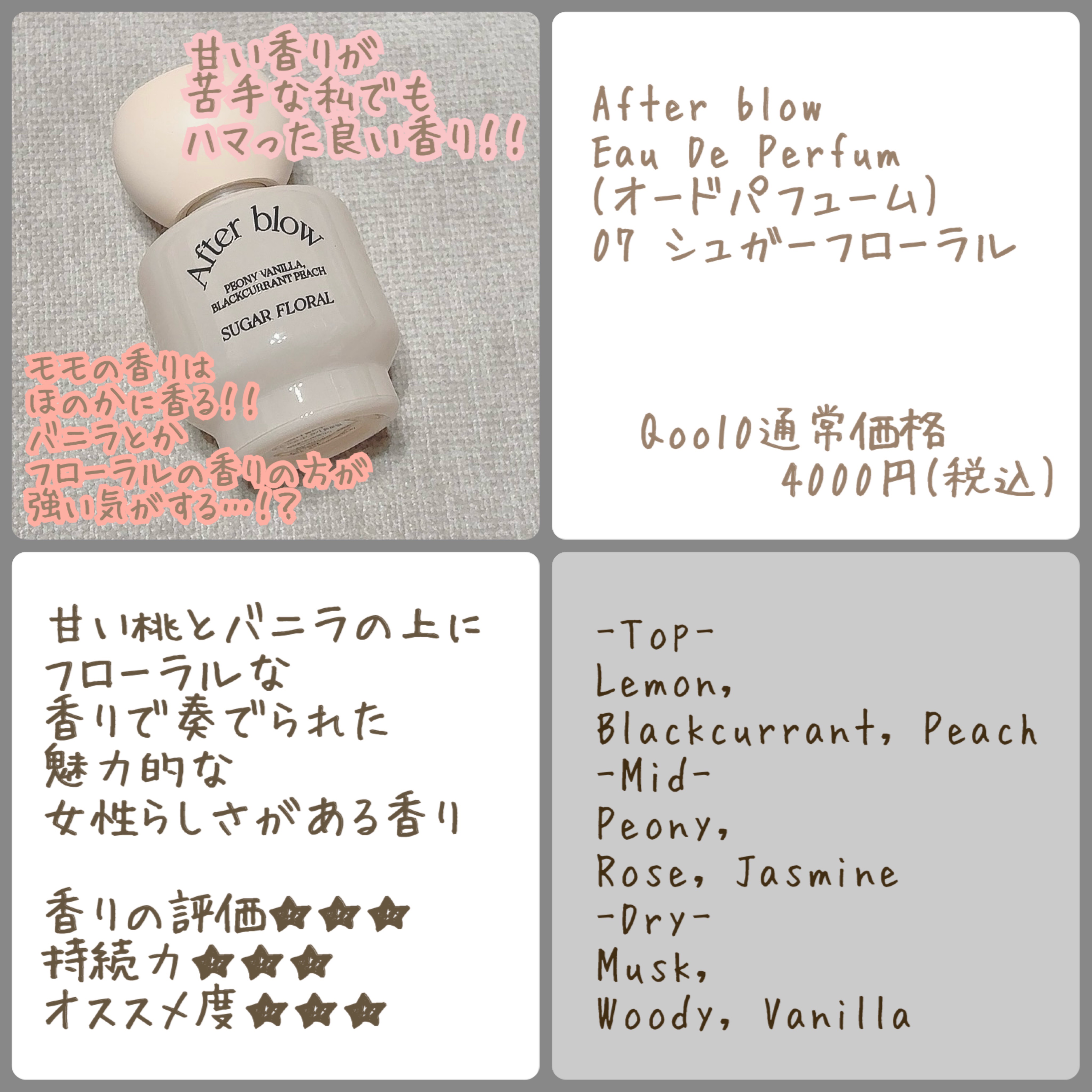  パフューム ハンドクリーム/After blow/ハンドクリームを使ったクチコミ（2枚目）