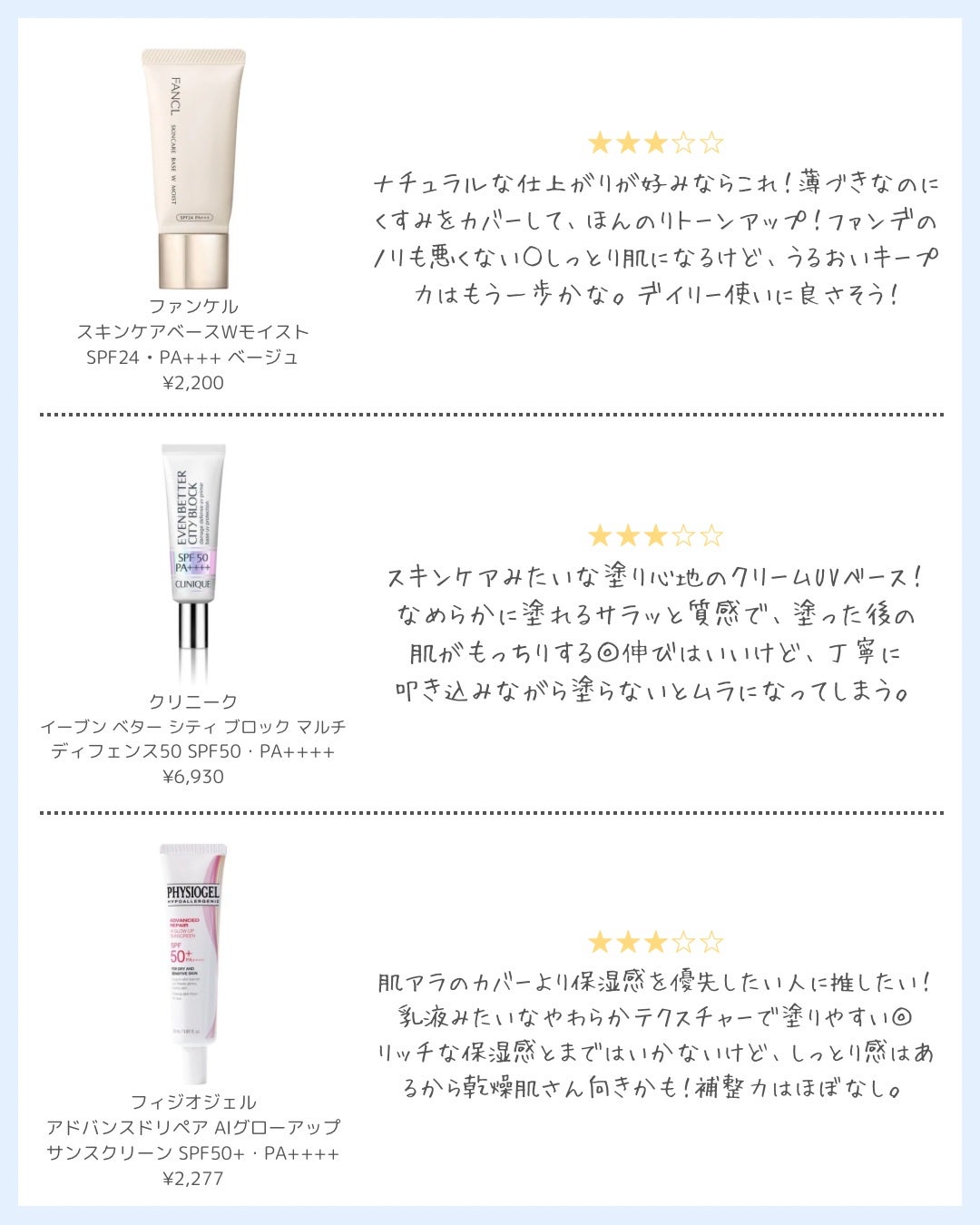 スキンセッティング グローイング ベース/JUNG SAEM MOOL/化粧下地を使ったクチコミ(5枚目)