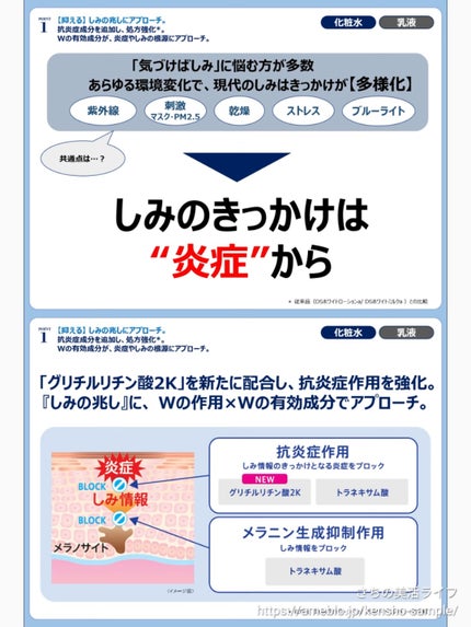 トランシーノ薬用ブライトニングクリアローション/トランシーノ/化粧水を使ったクチコミ(2枚目)