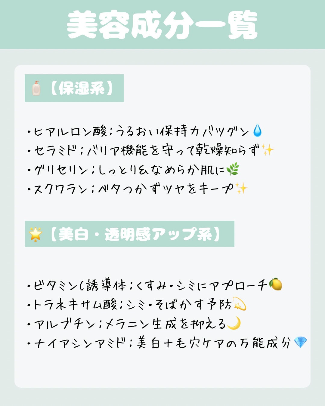 ruirui on LIPS 「おはようございます☀ruiruiです!今回は「今更聞けない!美..」(2枚目)