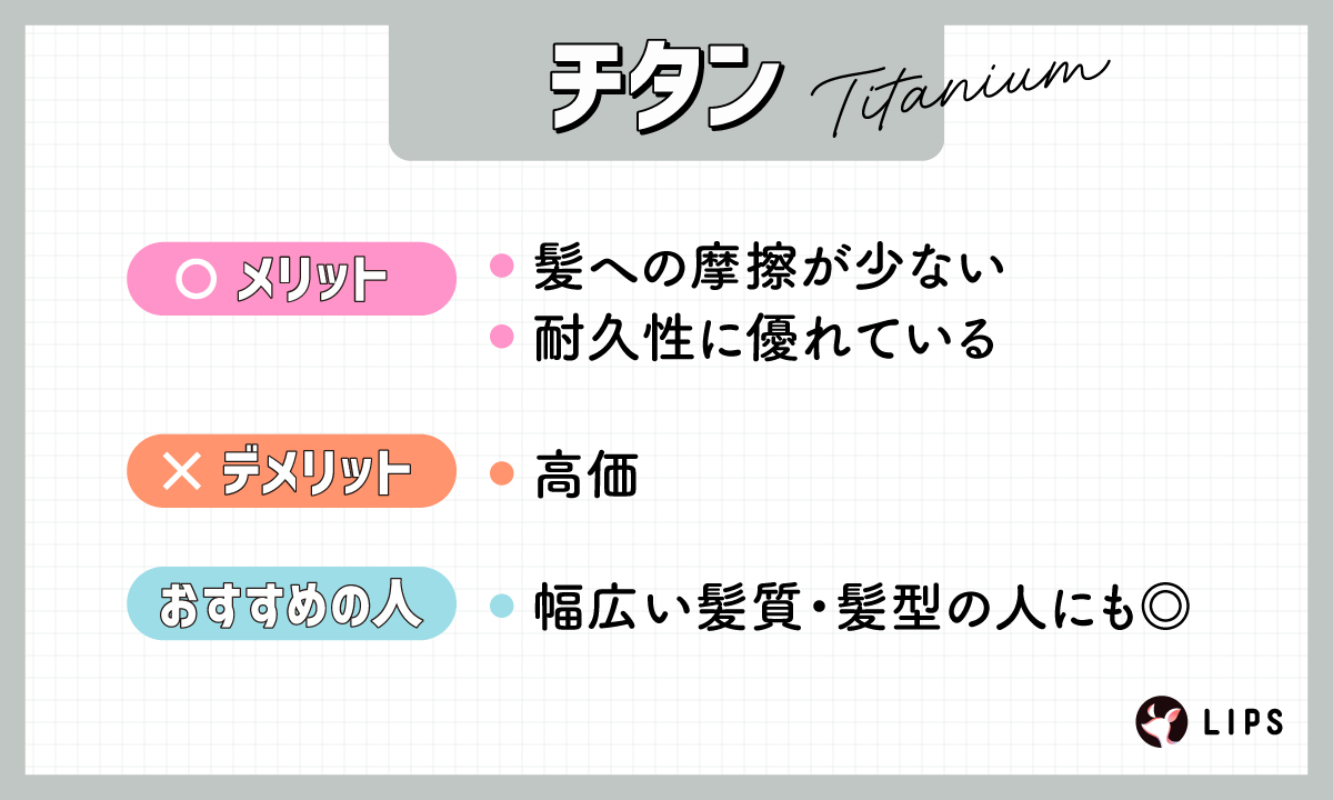 チタンは髪への摩擦が少なく耐久性に優れているが高価。幅広い髪質・髪型の人におすすめ。