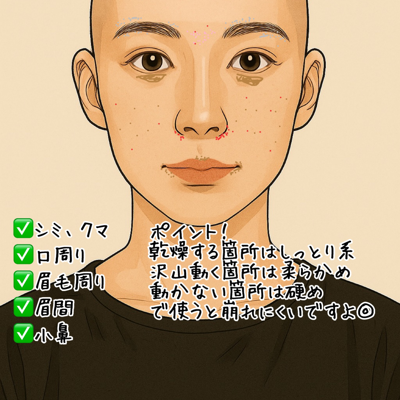 スポッツカバー ファウンデイション/SHISEIDO/クリームコンシーラーを使ったクチコミ（2枚目）