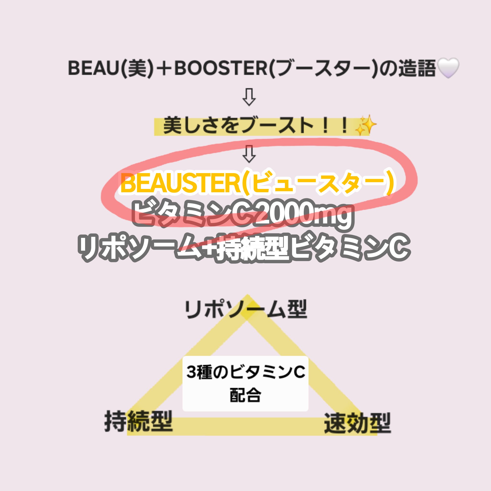 リポソーム＋持続型ビタミンC顆粒/matsukiyo LAB/美容サプリメントを使ったクチコミ（2枚目）