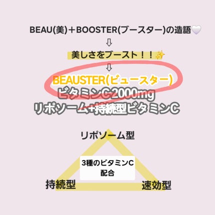 リポソーム+持続型ビタミンC顆粒/matsukiyo LAB/美容サプリメントを使ったクチコミ(2枚目)