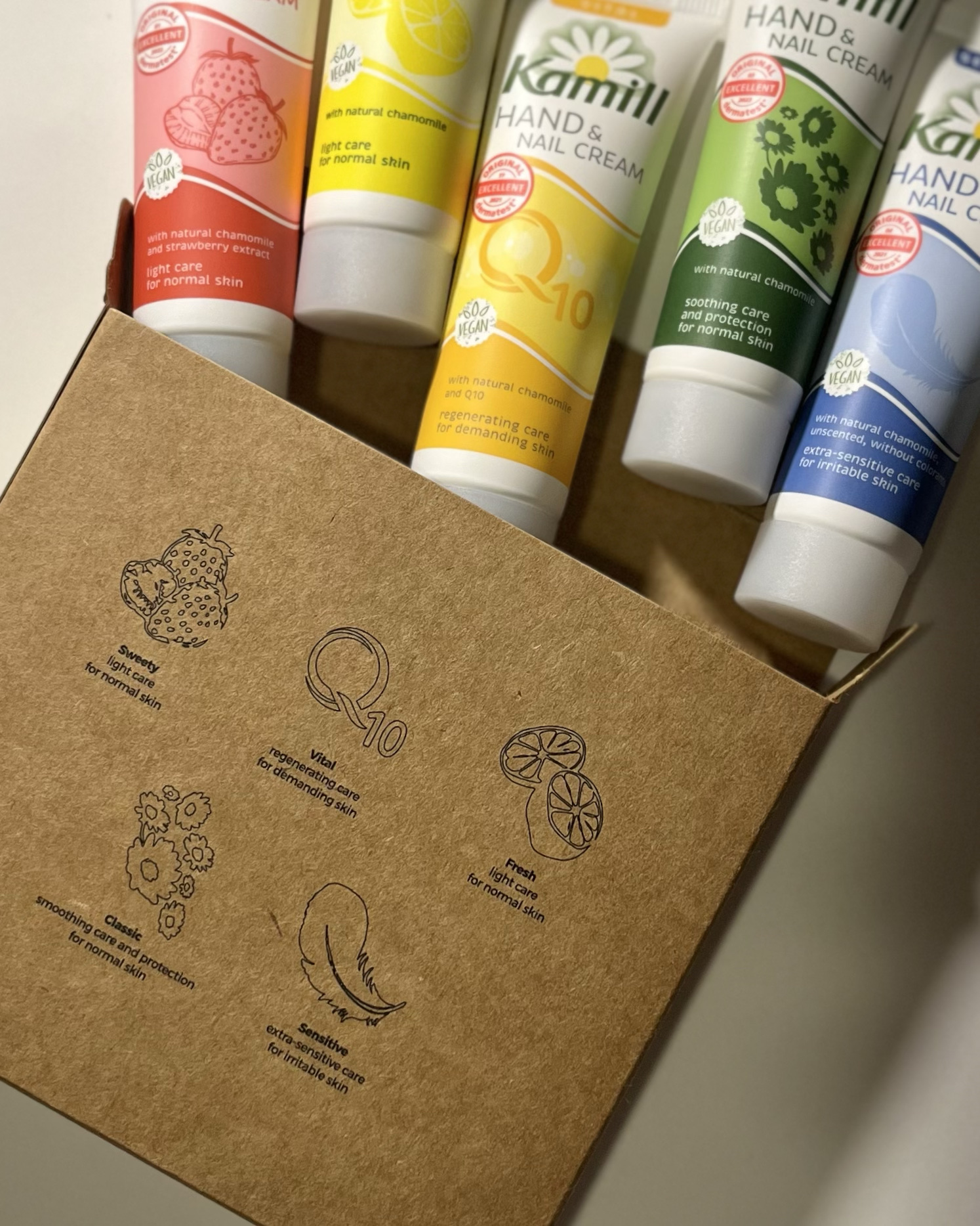 ハンド＆ネイルクリームミニ 企画セット30ml*5/カミール/その他キットセットを使ったクチコミ（3枚目）