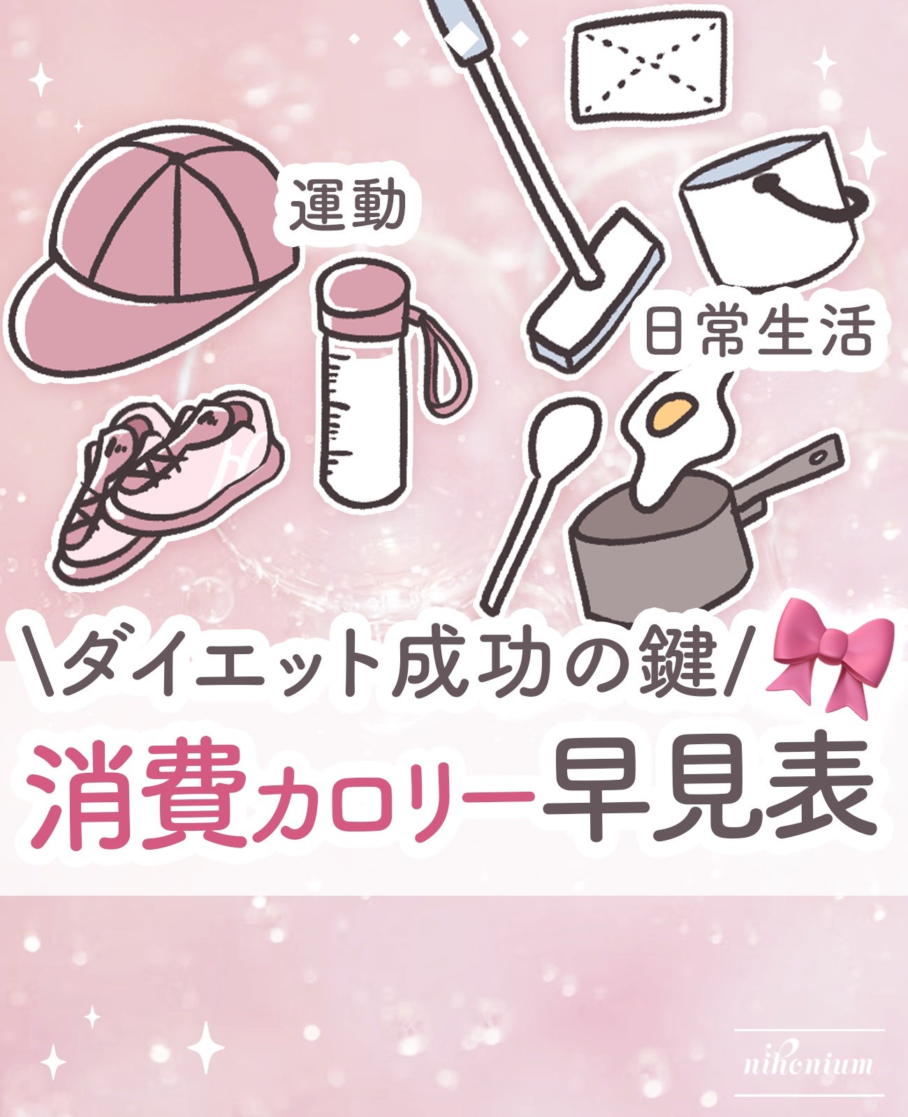 にほにうむ on LIPS 「消費カロリー早見表️📝✨️ダイエットにお役立てください🧸..」(1枚目)