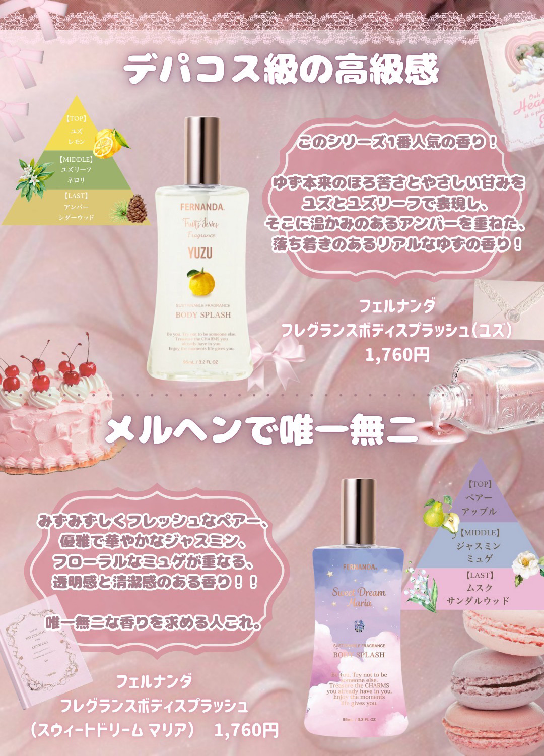 フレグランス ボディスプラッシュ (ミルクティー)/フェルナンダ/香水(レディース)を使ったクチコミ（3枚目）