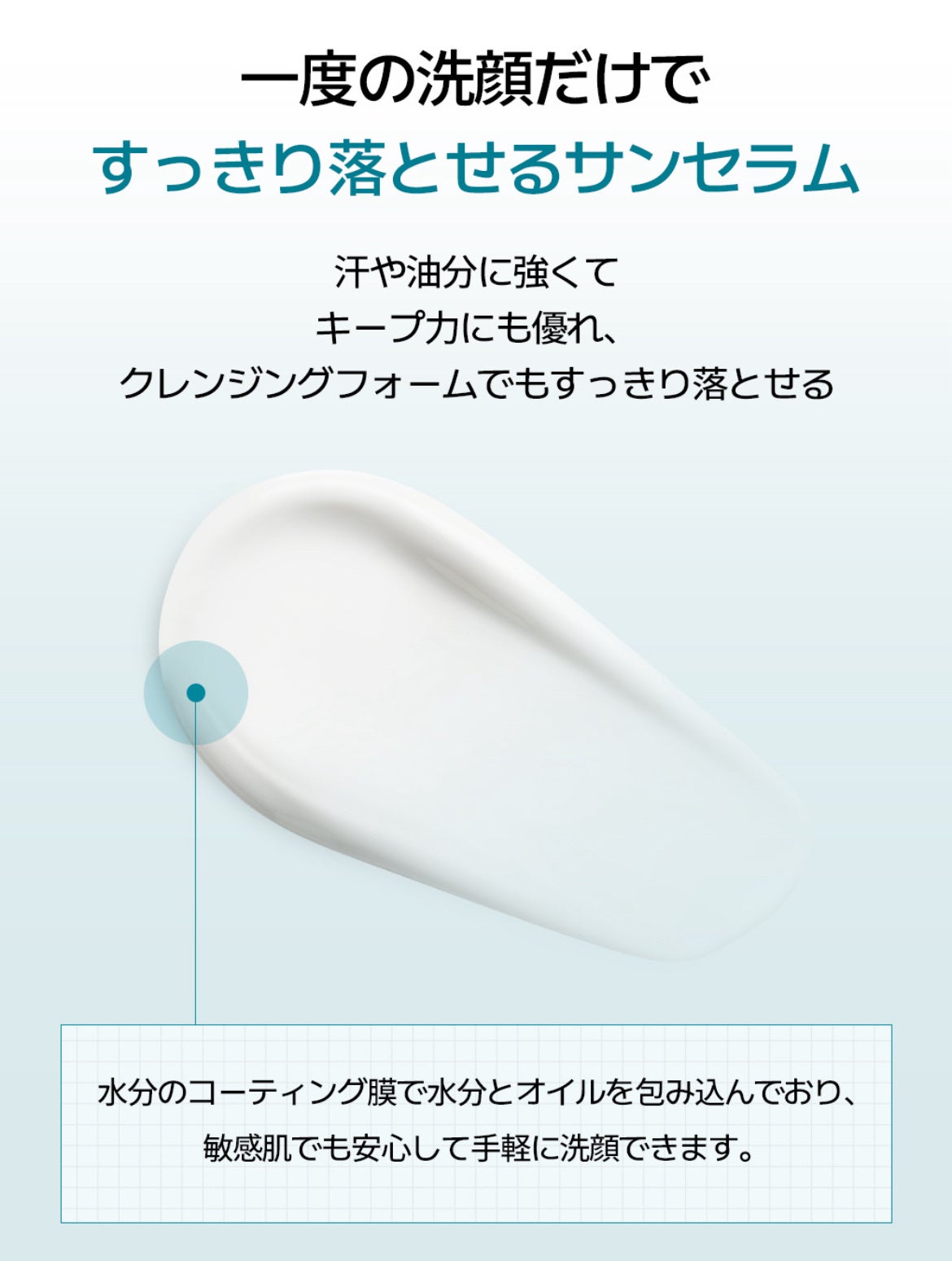 マデカッソシドモイスチャーサンセラムブレミッシュリペア/MEDIHEAL/日焼け止めクリームを使ったクチコミ(6枚目)