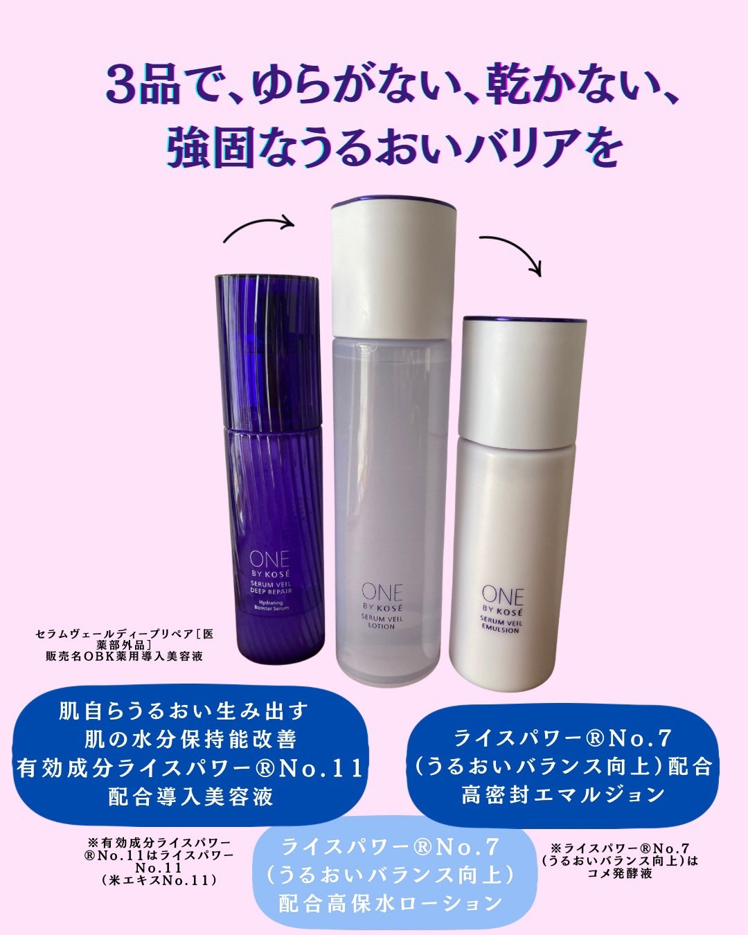 セラムヴェール ローション/ONE BY KOSE/化粧水を使ったクチコミ(3枚目)
