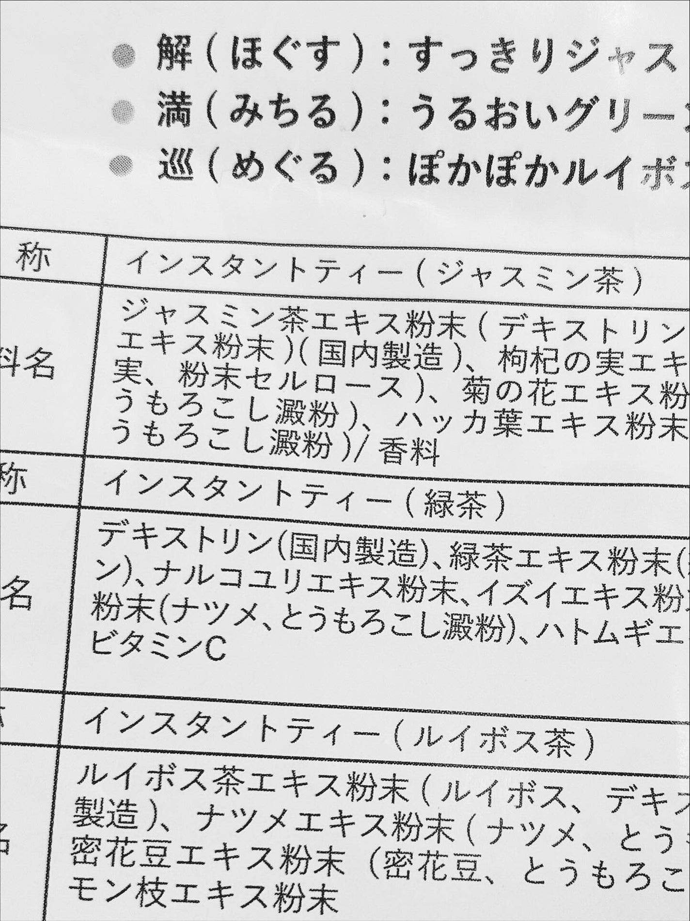 和漢ブレンドティー/pace/ドリンクを使ったクチコミ(2枚目)