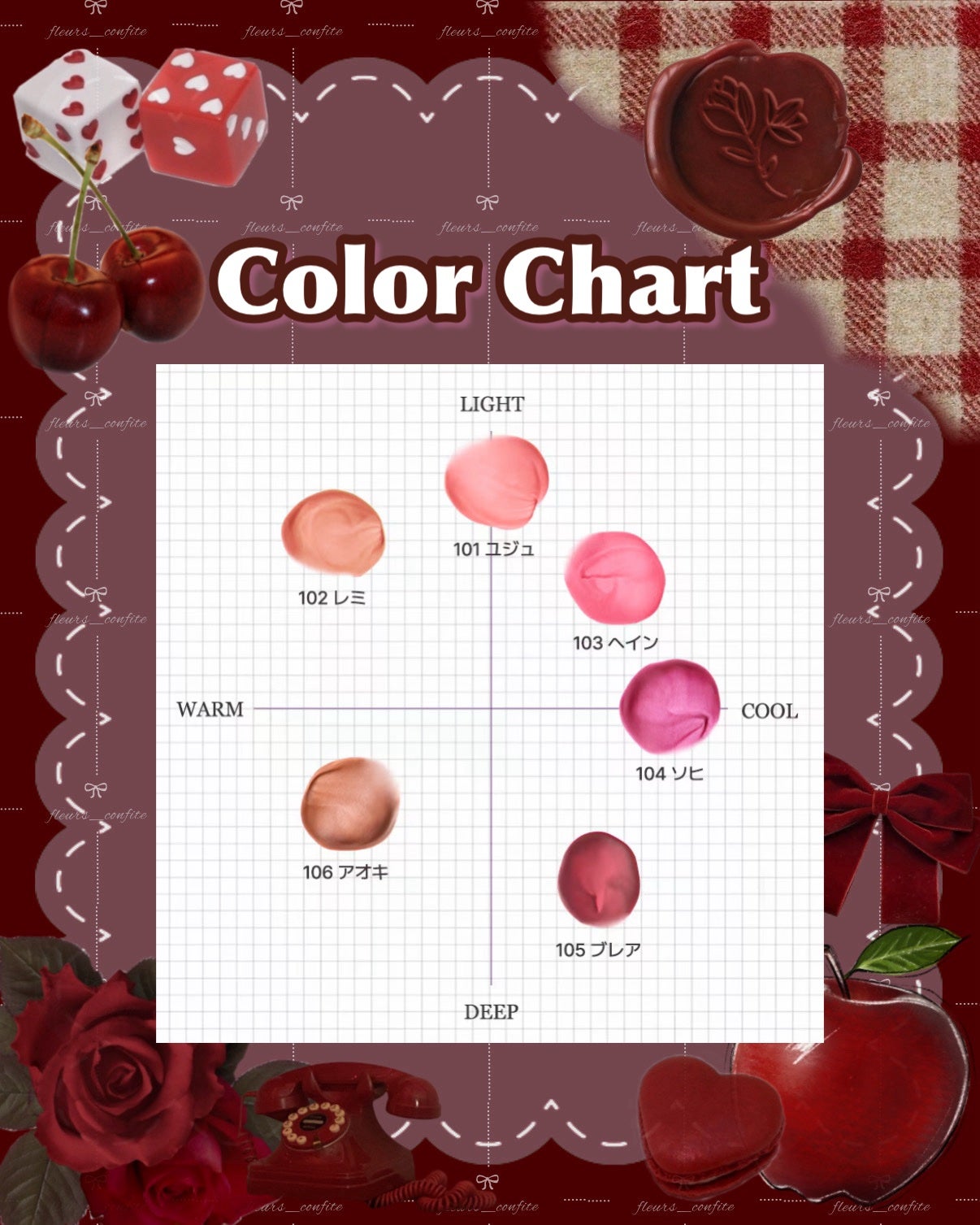 ブラーレットソルベティント/tiptoe/リップティントを使ったクチコミ(4枚目)