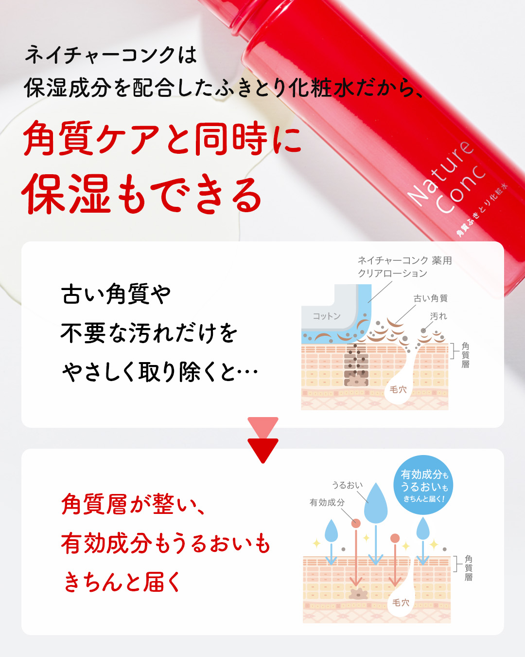 ネイチャーコンク 薬用クリアローション/ネイチャーコンク/拭き取り化粧水を使ったクチコミ（3枚目）