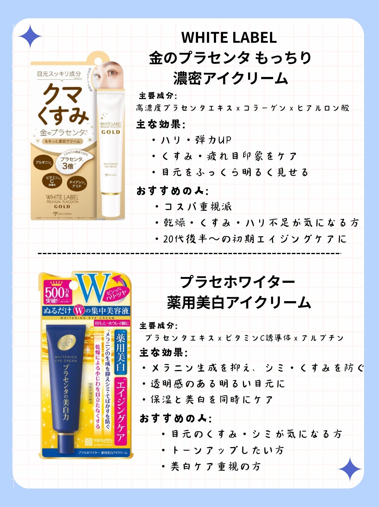 äžé on LIPS ãððãããã©ã§åªç§ãããæ¥æ¬ã®ã¢ã€ã¯ãªãŒã 6éžïŒä¹Ÿç¥ã»ããã¿ã»..ãïŒ2æç®ïŒ