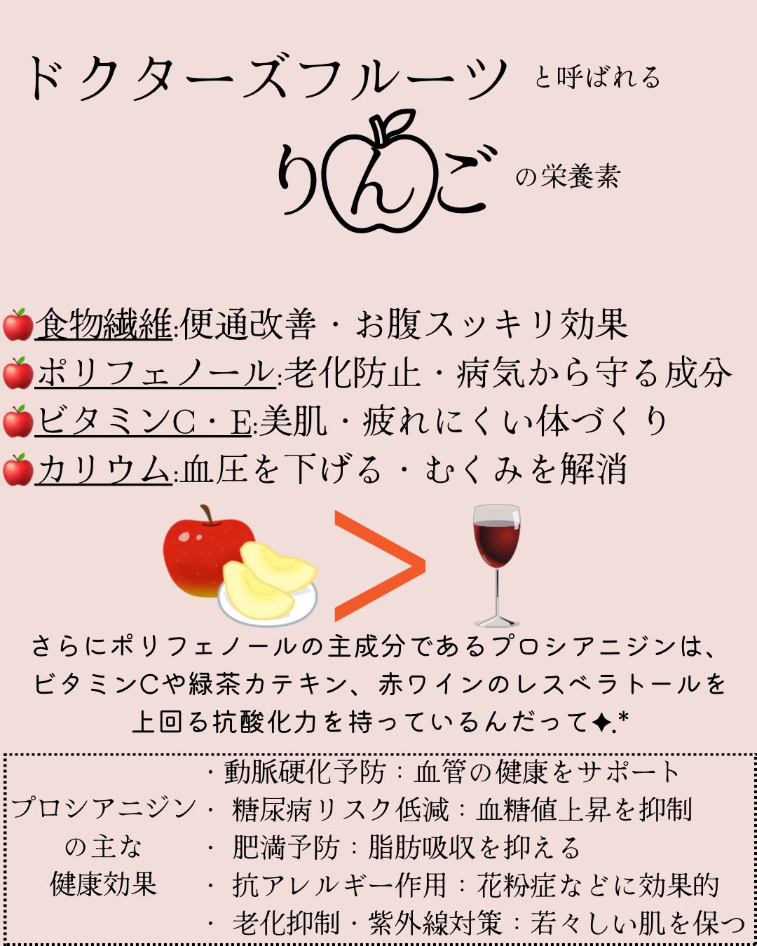 ori on LIPS 「❁.˚‧º‧┈┈┈┈┈┈┈┈┈‧º·˚.❁1日1個🍎りんご生活..」(2枚目)