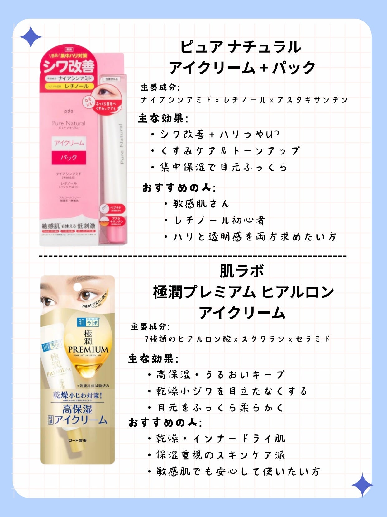 äžé on LIPS ãððãããã©ã§åªç§ãããæ¥æ¬ã®ã¢ã€ã¯ãªãŒã 6éžïŒä¹Ÿç¥ã»ããã¿ã»..ãïŒ3æç®ïŒ