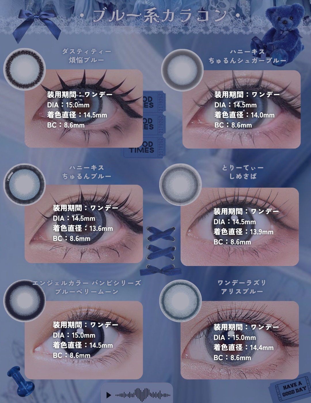 HTアイクリーム/エフボーテ/アイケア・アイクリームを使ったクチコミ（2枚目）