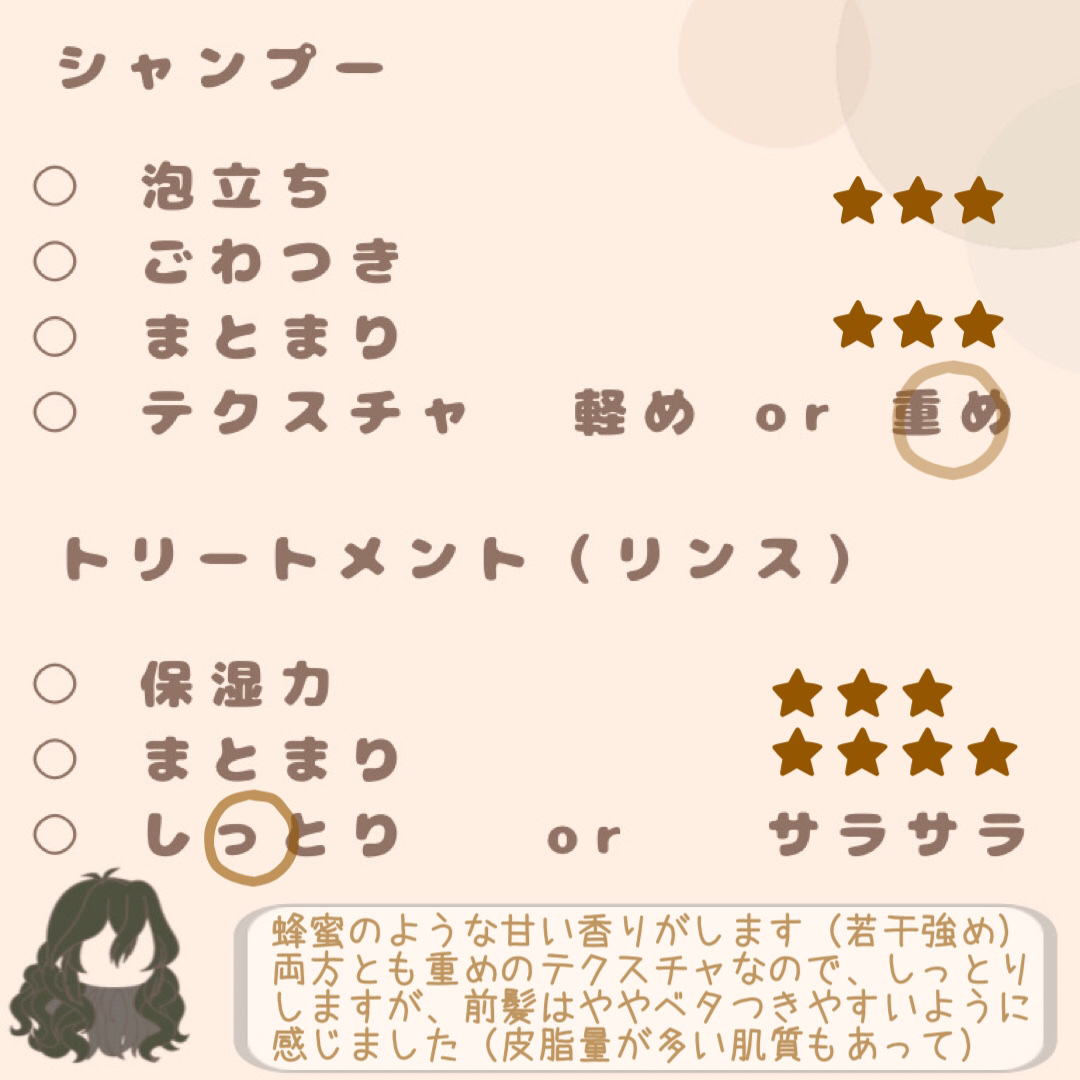 Creamy EXダメージリペアシャンプー1.0/ヘアトリートメント2.0/&honey/市販シャンプーを使ったクチコミ（2枚目）