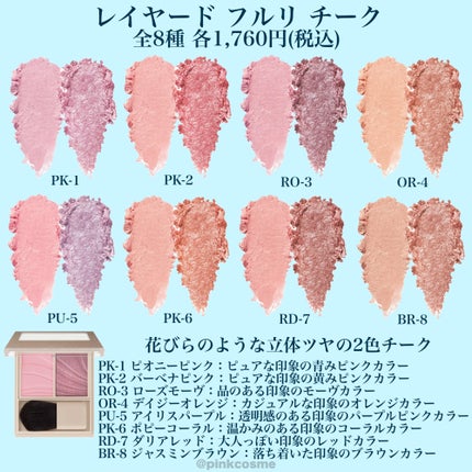 エッセンス リッププランパー/Visée/リッププランパーを使ったクチコミ(3枚目)