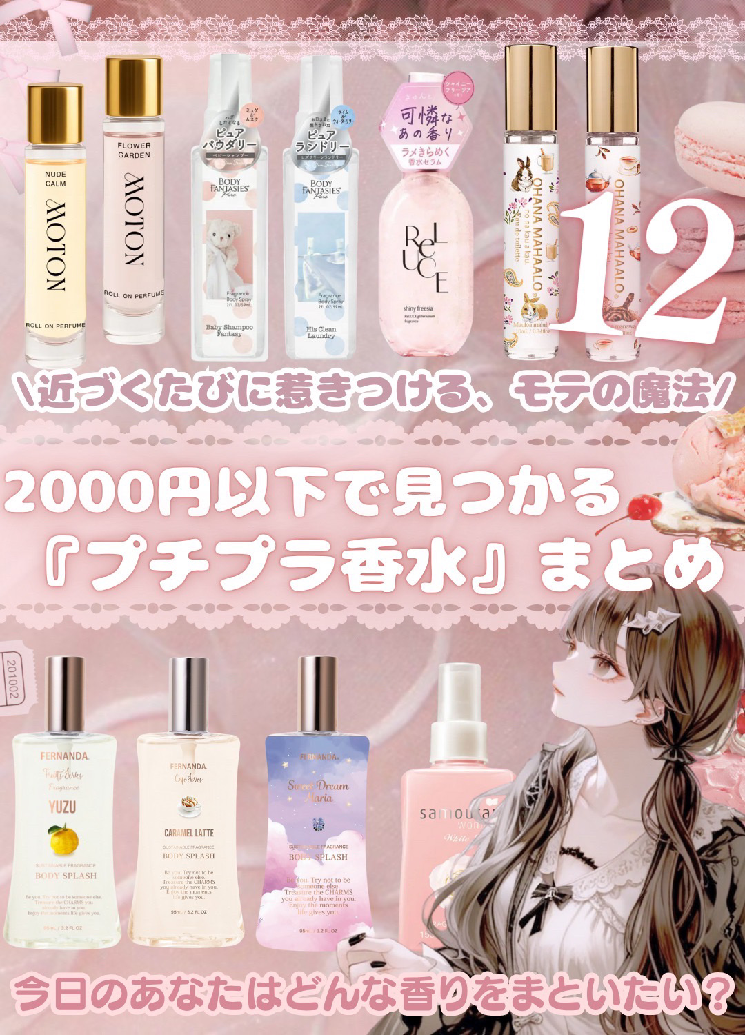 フレグランス ボディスプラッシュ (ミルクティー)/フェルナンダ/香水(レディース)を使ったクチコミ（1枚目）