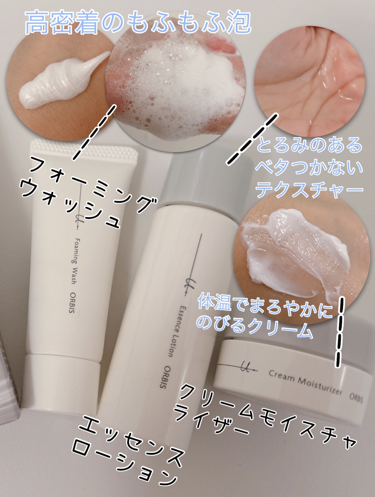 オルビスユー ドット トライアルセット/オルビス/トライアルキットを使ったクチコミ（2枚目）