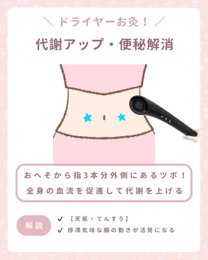 スピーディーイオンドライヤー/SALONIA/ドライヤーを使ったクチコミ(4枚目)