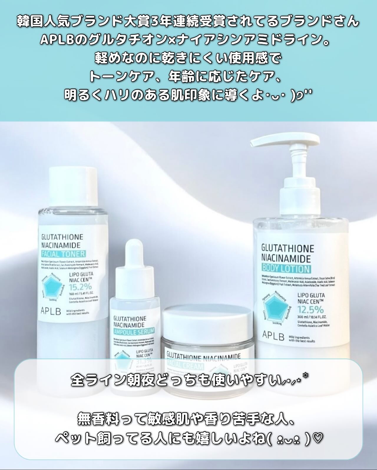 グルタチオンナイアシンアミドフェイシャルクリーム/APLB/フェイスクリームを使ったクチコミ（2枚目）