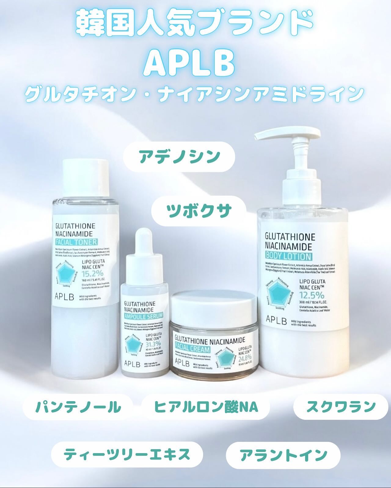 グルタチオンナイアシンアミドフェイシャルクリーム/APLB/フェイスクリームを使ったクチコミ（1枚目）