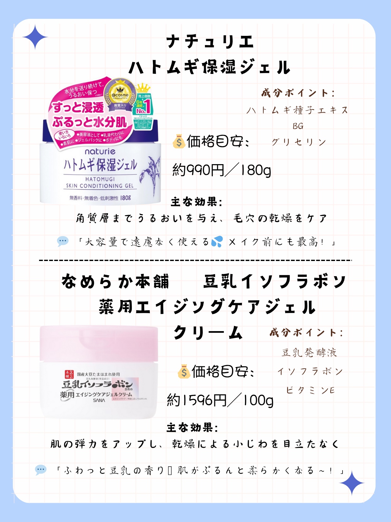 アネトス バランシング トリートメントクリーム/Anetos/フェイスクリームを使ったクチコミ（3枚目）