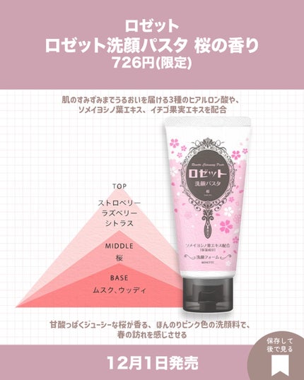 うるうるBOMBマスク/クリアターン/シートマスク・パックを使ったクチコミ(6枚目)