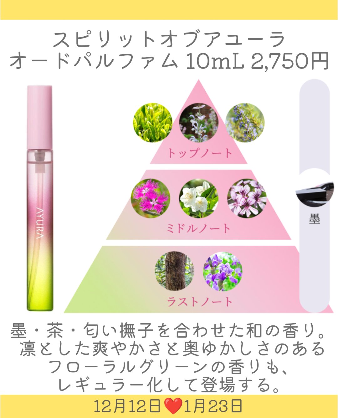 AYURAの香水 メディテーションナイトトワレ他、2商品を使った口コミ