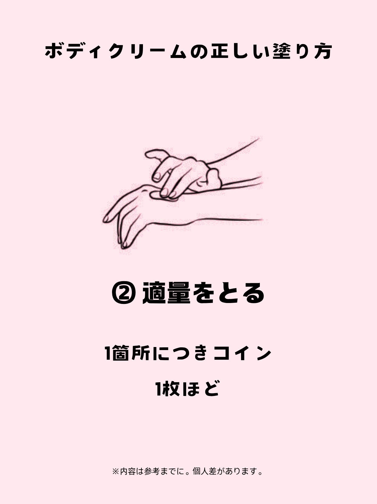 ハトムギボディミルク/麗白/ボディミルクを使ったクチコミ(2枚目)