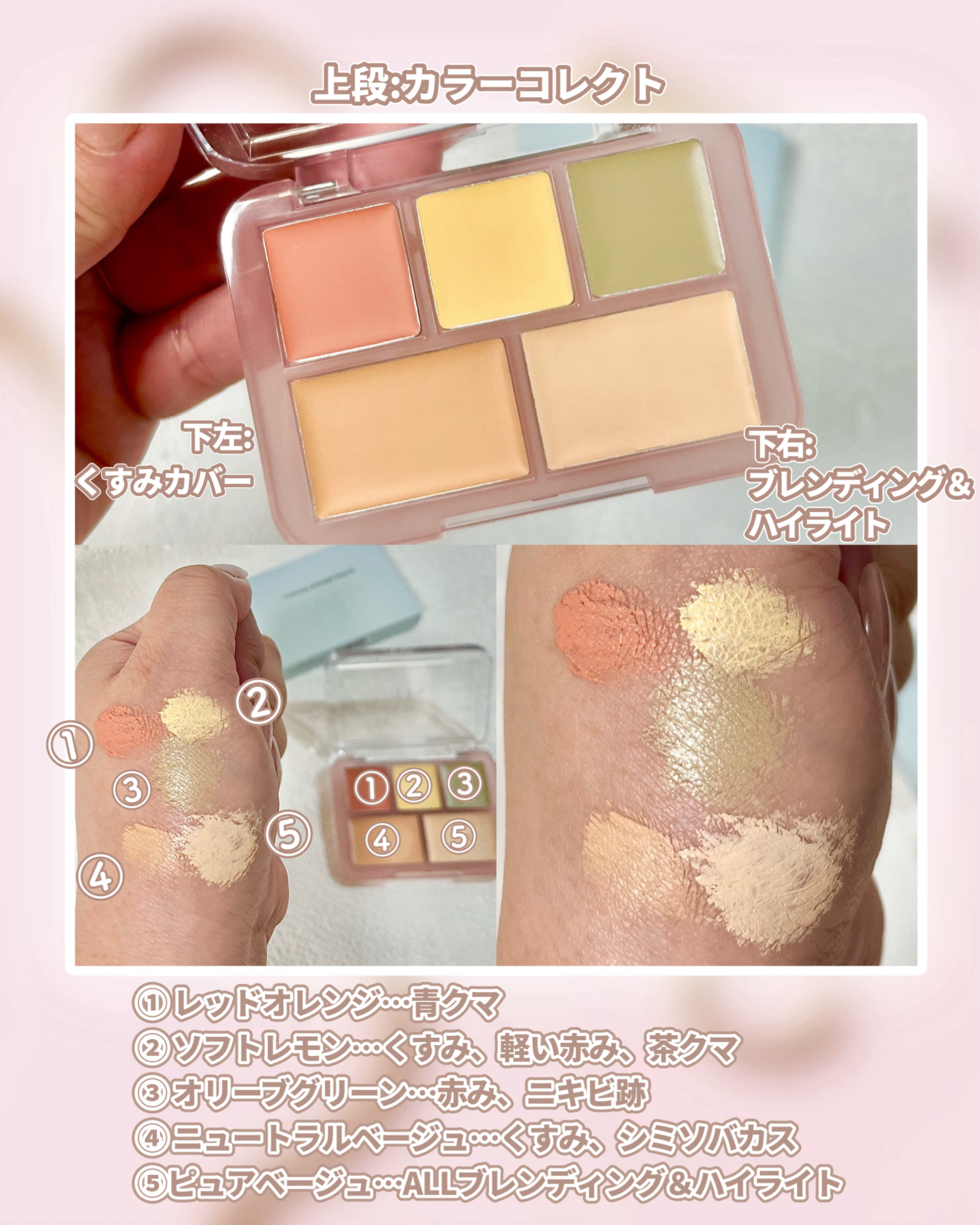 コンシールブレンダーパレット/LUNA/パレットコンシーラーを使ったクチコミ（3枚目）