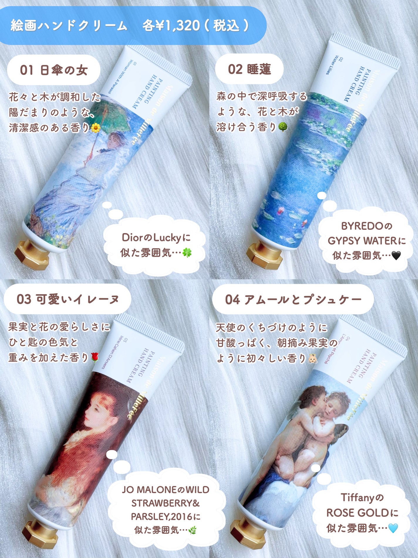 Maison de MilleFée 絵画フレグランス 06 接吻/MilleFée/香水(その他)を使ったクチコミ(3枚目)