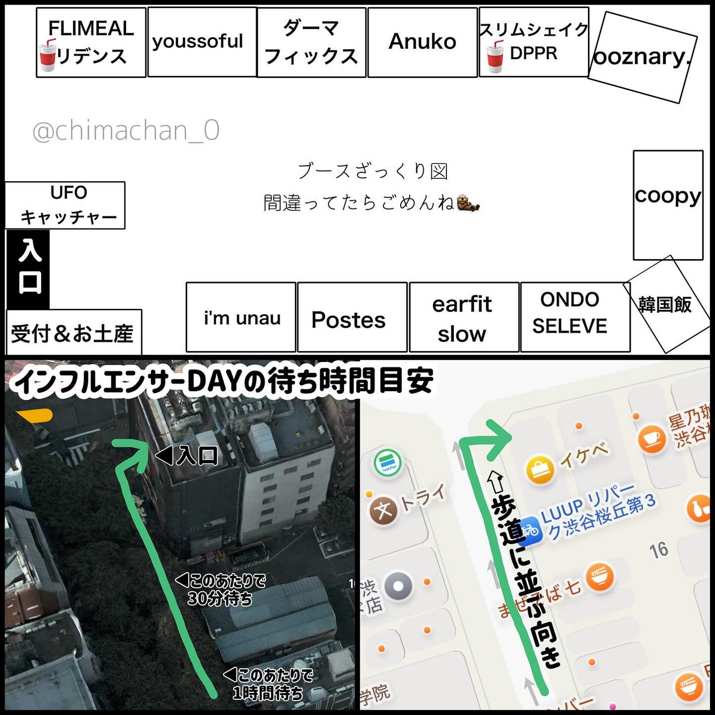 ちまっちゃん🎀フォロバ100 on LIPS 「🎪SEOULLIFEソウルライフ📆インフルエンサーDAY📍渋谷..」(2枚目)