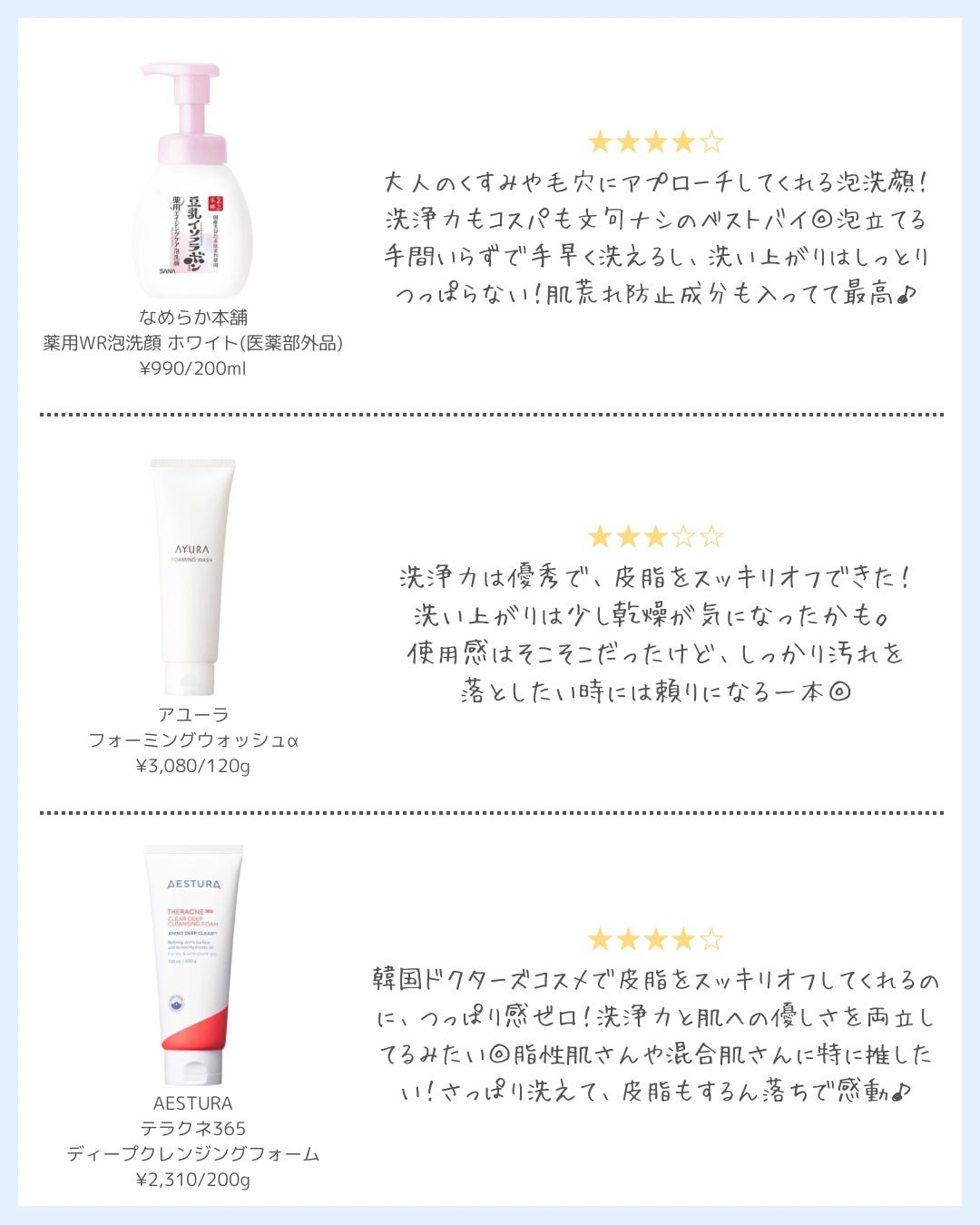 テラクネ365 ディープクレンジングフォーム/AESTURA/洗顔フォームを使ったクチコミ(2枚目)