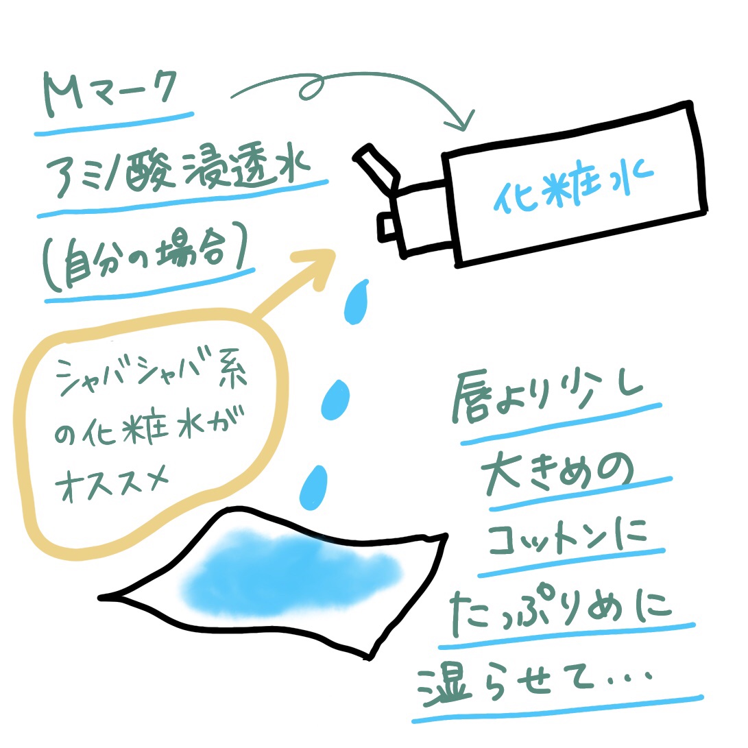 アミノ酸浸透水/Mマークシリーズ/化粧水を使ったクチコミ（2枚目）