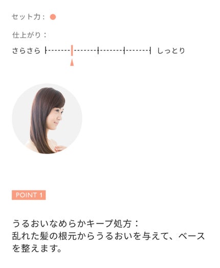 髪&地肌うるおう寝ぐせ直し和草シャワー/いち髪/ヘアミストを使ったクチコミ(4枚目)