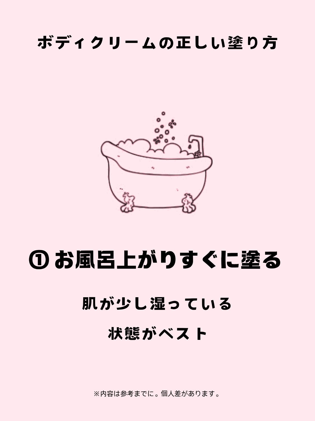 ハトムギボディミルク/麗白/ボディミルクを使ったクチコミ(1枚目)