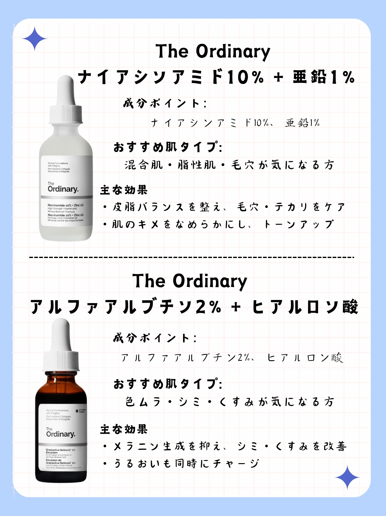 GR2エマルジョン/The Ordinary/美容液を使ったクチコミ（2枚目）
